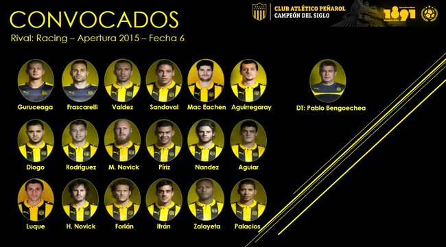 imagen de Lista de jugadores convocados