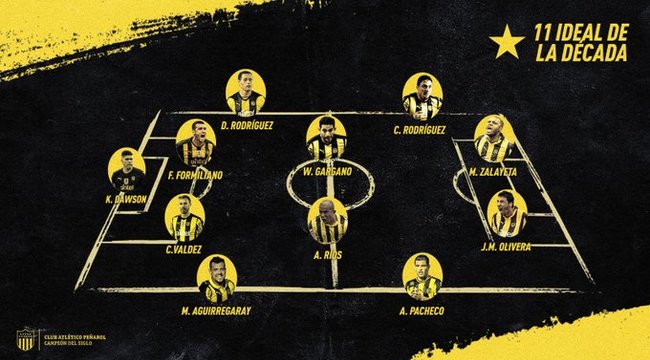 imagen de ¡El once ideal de la década!